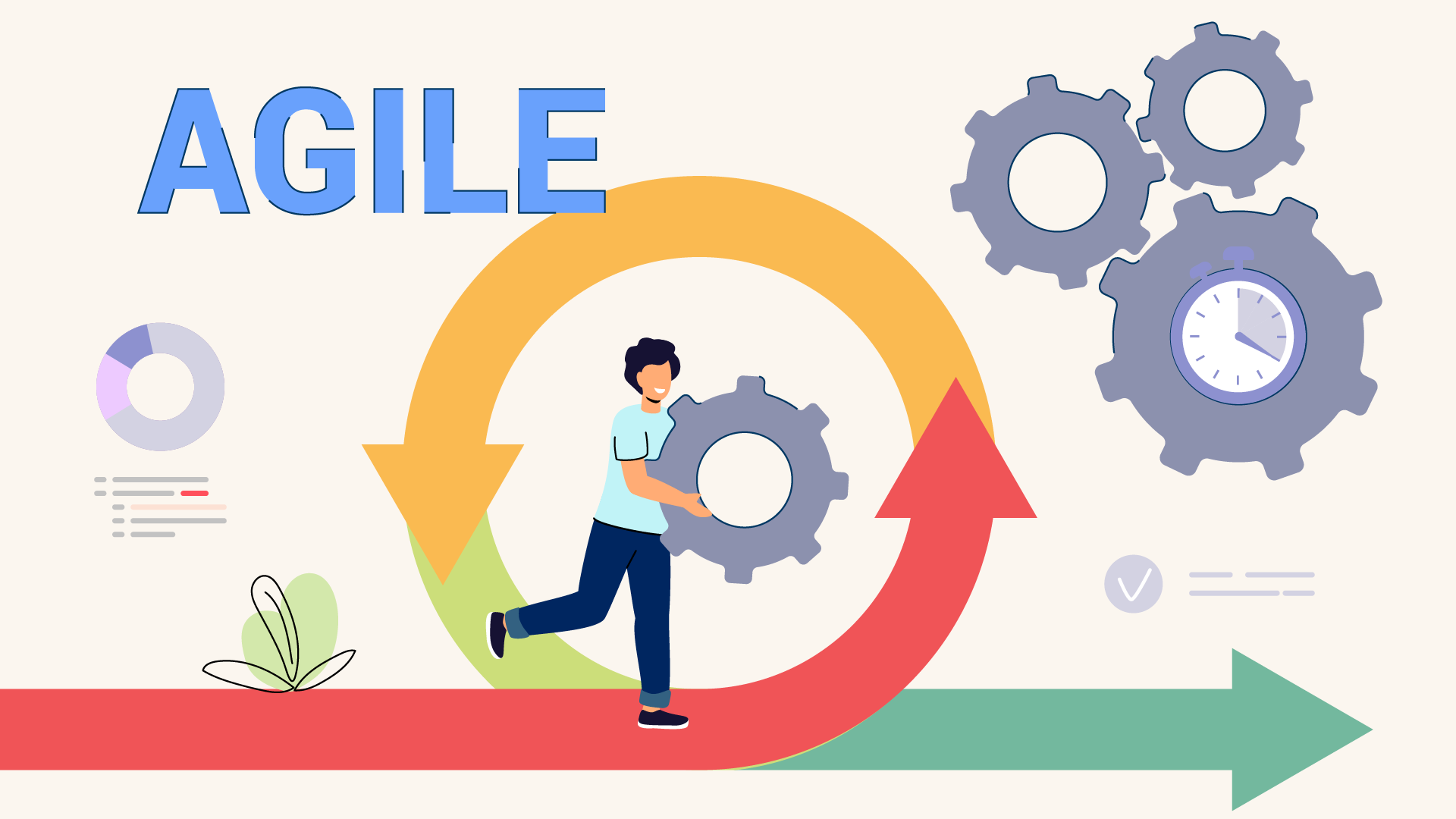 Management de projets agiles